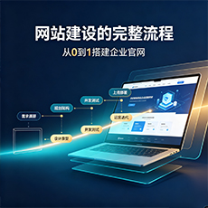 西城建站-网站建设的完整流程：从0到1搭建企业官网