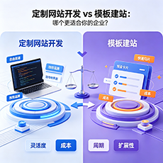 西城建站-定制网站开发 vs 模板建站：哪个更适合你的企业？